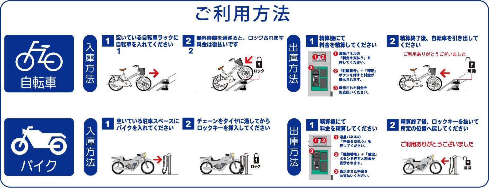 ご利用方法